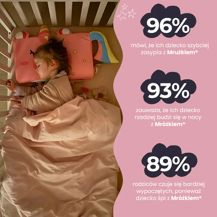 Mrużek® Uspokajająca Poduszka dla Dzieci
